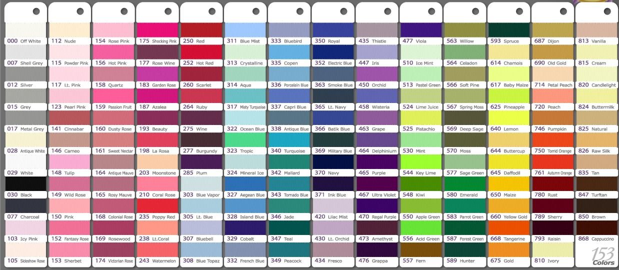 You are currently viewing Color Chart